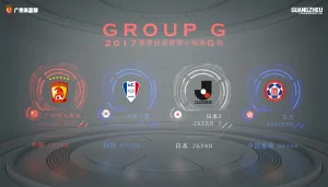 2017赛季亚冠联赛小组赛G组分组