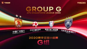 2020赛季亚冠小组赛抽签分组