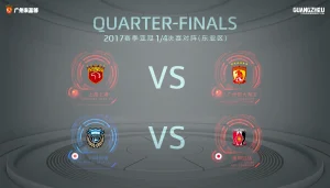 亚冠1/4决赛抽签结果